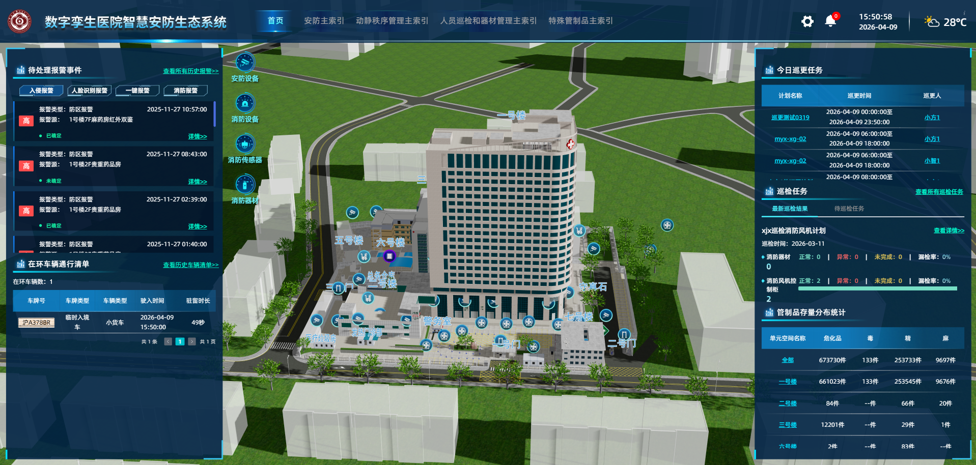 中山六院数字孪生医院智慧安防生态系统